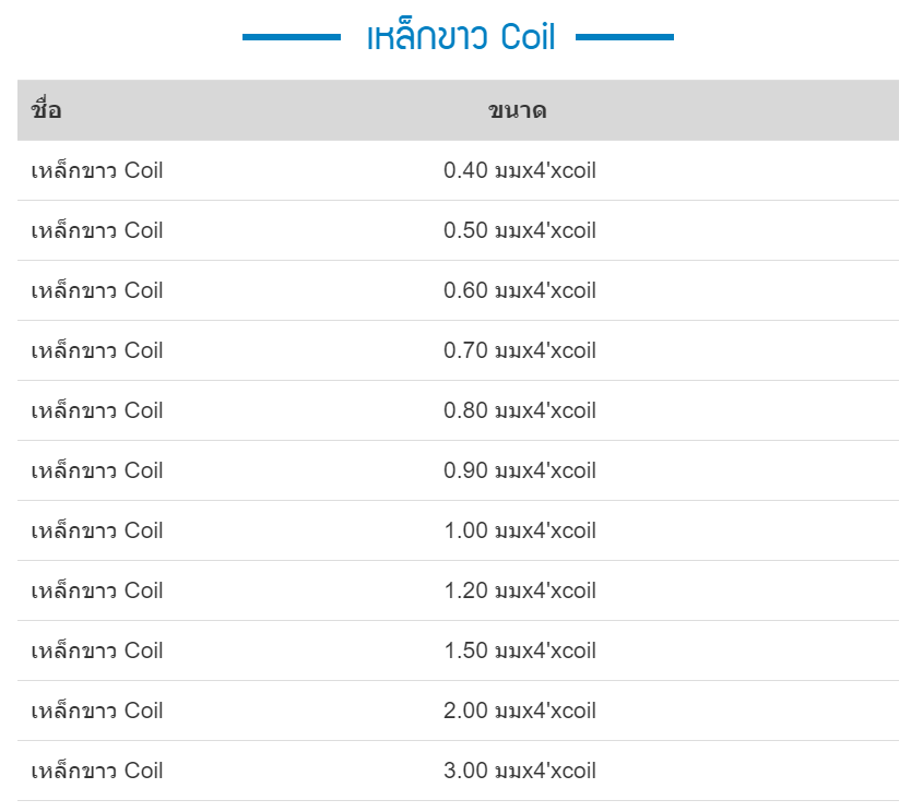 คอยล์เหล็กขาว ราคาส่ง